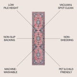 Bausch Bohemian Distressed Chenille Machine-washable Area Rug