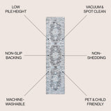 Bausch Bohemian Distressed Chenille Machine-washable Area Rug