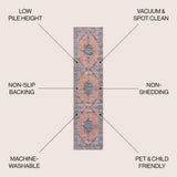 Wincer Chenille Cottage Medallion Machine-washable Area Rug