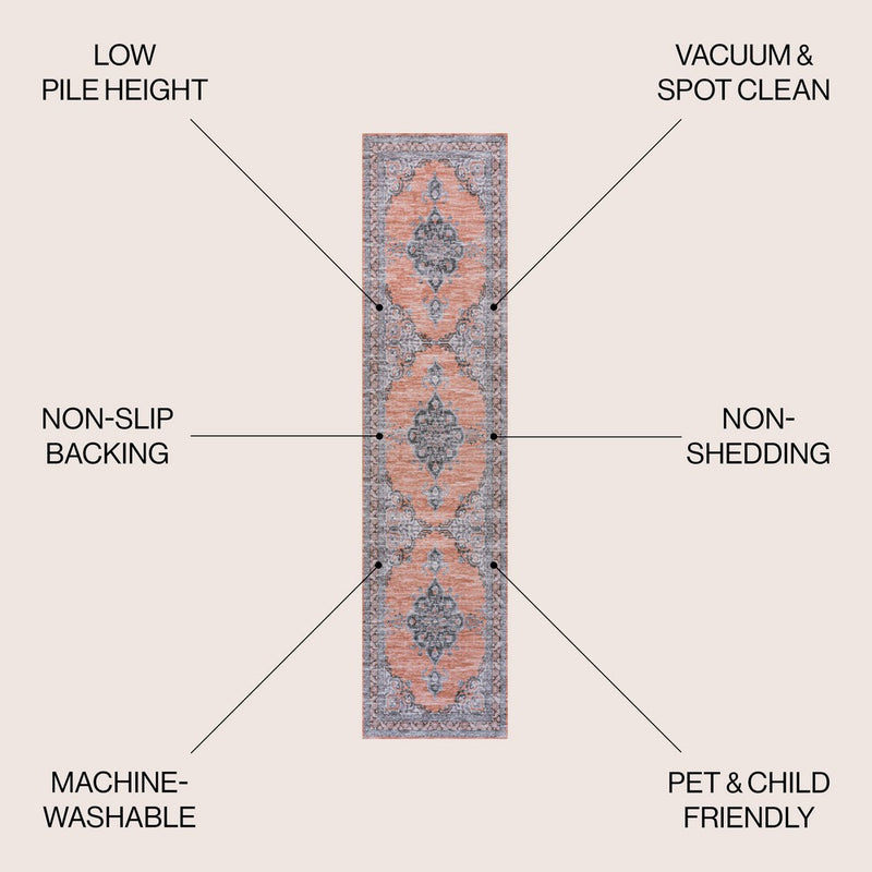 Wincer Chenille Cottage Medallion Machine-washable Area Rug