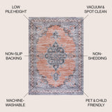 Wincer Chenille Cottage Medallion Machine-washable Area Rug