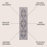Wincer Chenille Cottage Medallion Machine-washable Area Rug