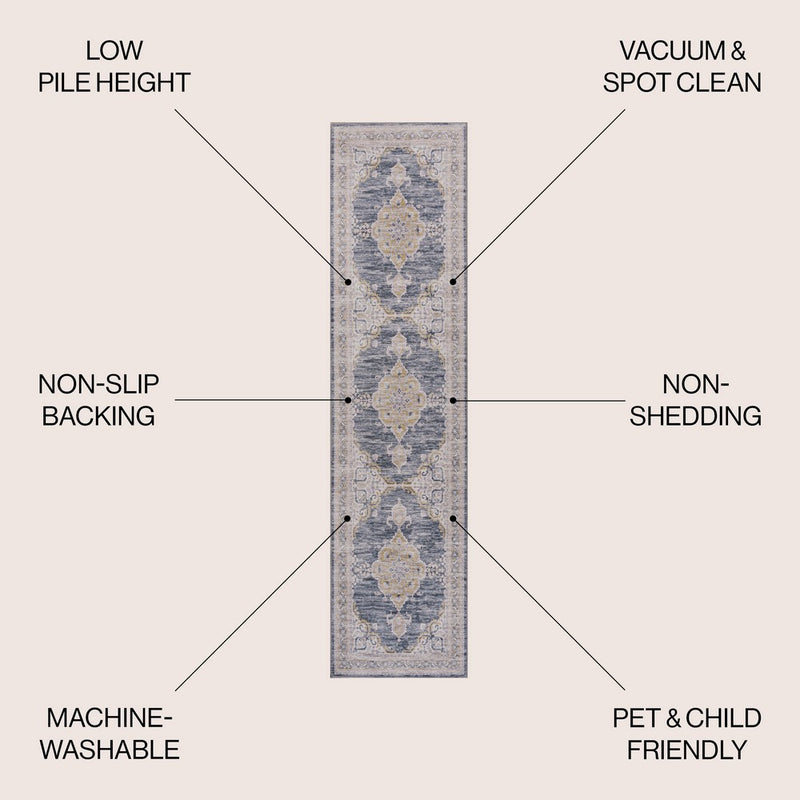 Wincer Chenille Cottage Medallion Machine-washable Area Rug