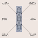 Wincer Chenille Cottage Medallion Machine-washable Area Rug
