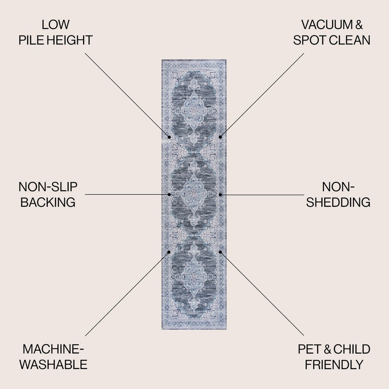 Wincer Chenille Cottage Medallion Machine-washable Area Rug