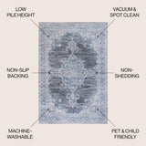 Wincer Chenille Cottage Medallion Machine-washable Area Rug