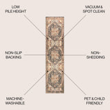 Chapell Chenille Mid-century Medallion Machine-washable Area Rug