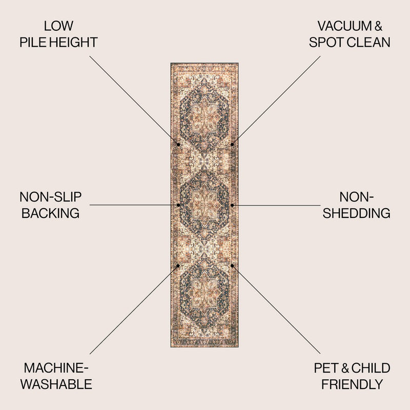 Chapell Chenille Mid-century Medallion Machine-washable Area Rug