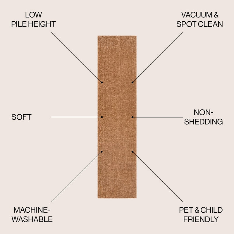Twyla Classic Solid Low-Pile Machine-Washable Area Rug