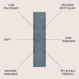 Twyla Classic Solid Low-Pile Machine-Washable Area Rug