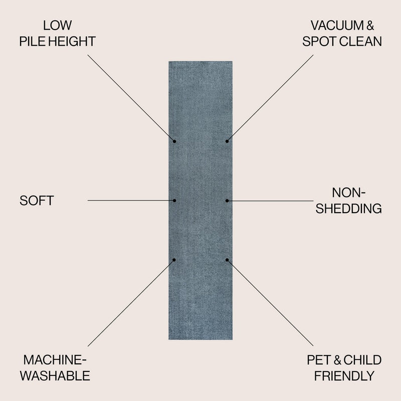 Twyla Classic Solid Low-Pile Machine-Washable Area Rug