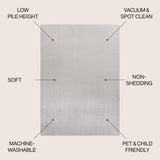 Twyla Classic Solid Low-Pile Machine-Washable Area Rug