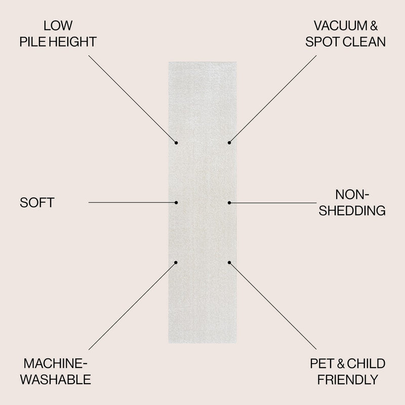 Twyla Classic Solid Low-Pile Machine-Washable Area Rug