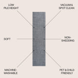 Twyla Classic Solid Low-Pile Machine-Washable Area Rug