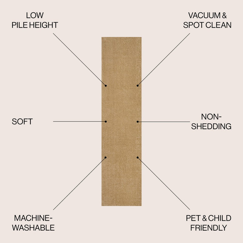 Twyla Classic Solid Low-Pile Machine-Washable Area Rug