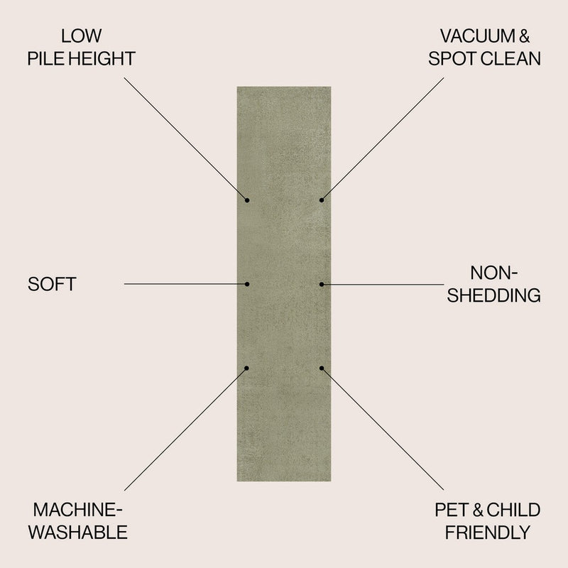 Twyla Classic Solid Low-Pile Machine-Washable Area Rug