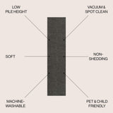 Twyla Classic Solid Low-Pile Machine-Washable Area Rug