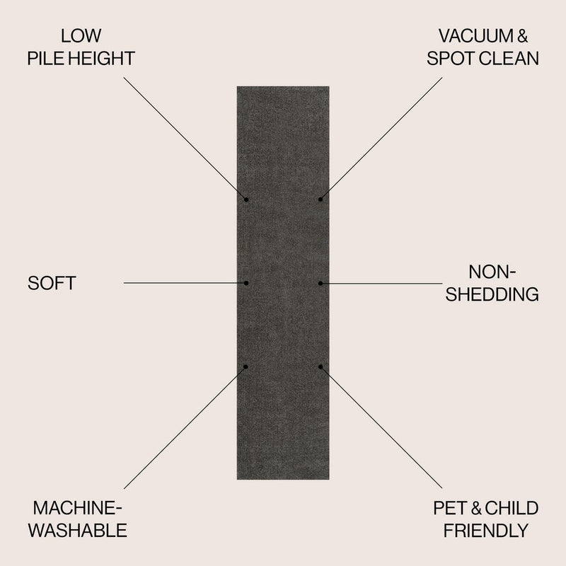 Twyla Classic Solid Low-Pile Machine-Washable Area Rug