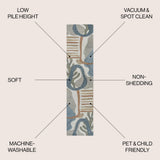 Algae Abstract Glam Botanical Machine-washable Area Rug