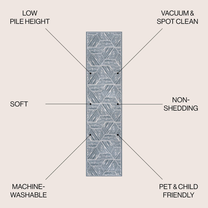 Vector Modern Coastal Geometric Machine-washable Area Rug