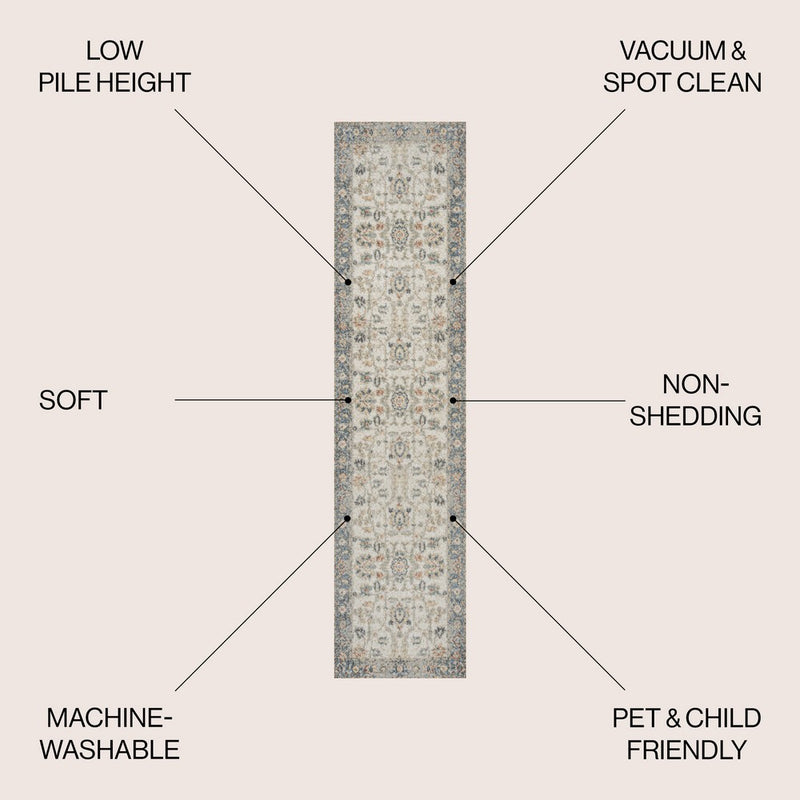 Hiero Persian Border Low-Pile Machine-Washable Area Rug