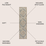 Keesha Bold Distressed Medallion Low-Pile Machine-Washable Area Rug