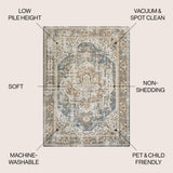 Keesha Bold Distressed Medallion Low-Pile Machine-Washable Area Rug