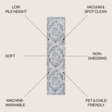 Keesha Bold Distressed Medallion Low-Pile Machine-Washable Area Rug