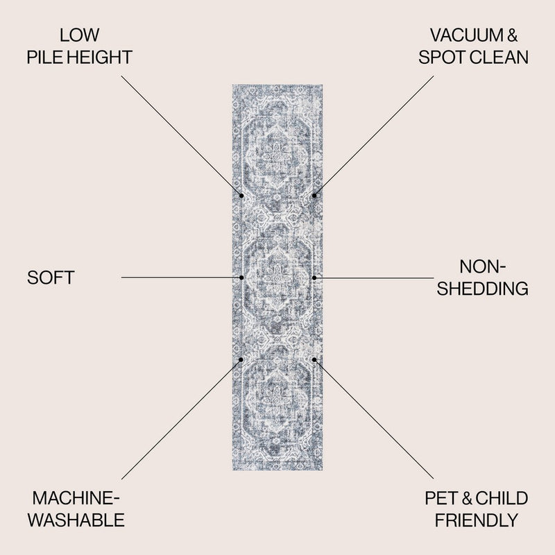 Keesha Bold Distressed Medallion Low-Pile Machine-Washable Area Rug