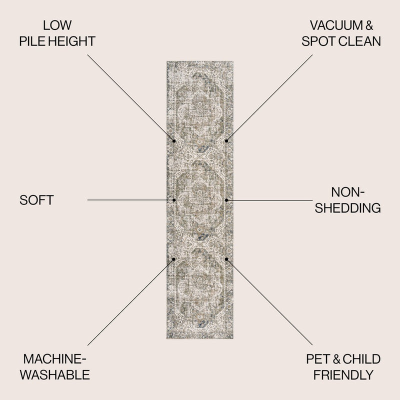 Keesha Bold Distressed Medallion Low-Pile Machine-Washable Area Rug