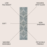 Pavel Distressed Medallion Low-Pile Machine-Washable Area Rug