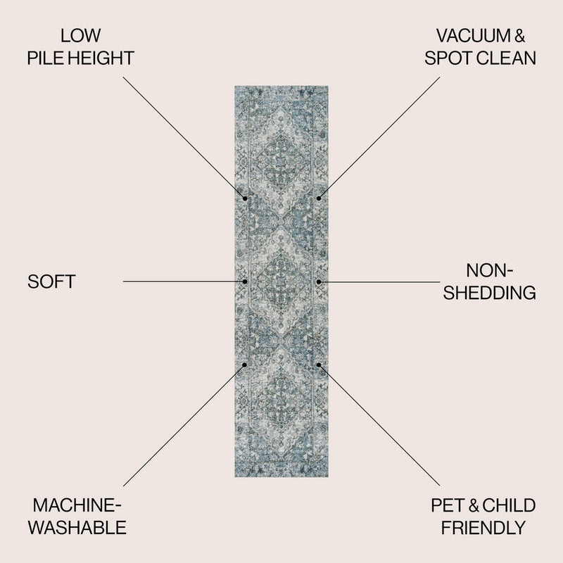 Pavel Distressed Medallion Low-Pile Machine-Washable Area Rug