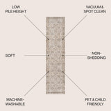 Koda Vintage Native American Medallion Machine-washable Area Rug