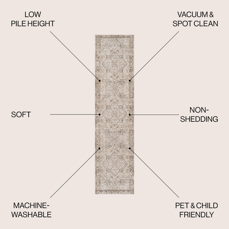 Koda Vintage Native American Medallion Machine-washable Area Rug