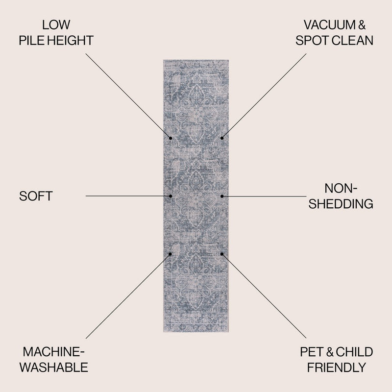 Shaii Global Medallion Low-Pile Machine-Washable Area Rug