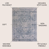 Shaii Global Medallion Low-Pile Machine-Washable Area Rug