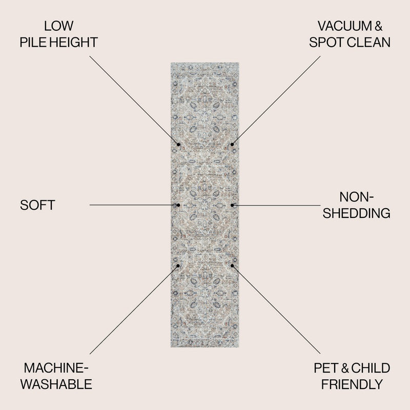 Shaii Global Medallion Low-Pile Machine-Washable Area Rug