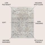Shaii Global Medallion Low-Pile Machine-Washable Area Rug