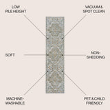Shaemus Bohemian Medallion Low-Pile Machine-Washable Area Rug