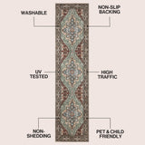 Superbia Boho Medallion Border Non-slip Machine-washable Area Rug