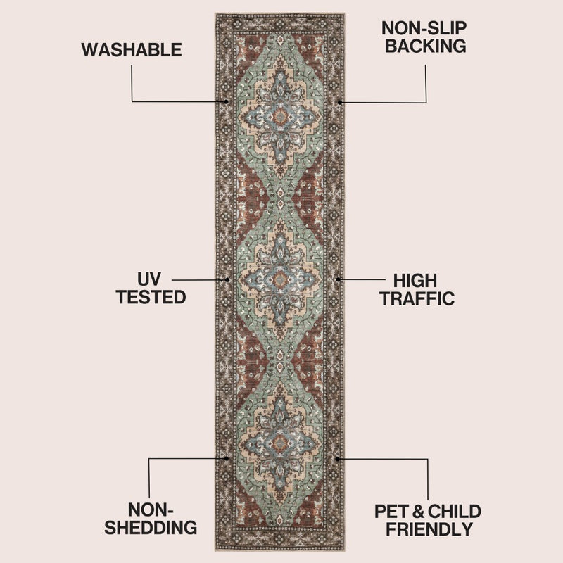 Superbia Boho Medallion Border Non-slip Machine-washable Area Rug