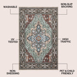 Superbia Boho Medallion Border Non-slip Machine-washable Area Rug