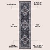 Superbia Boho Medallion Border Non-slip Machine-washable Area Rug