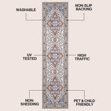 Superbia Boho Medallion Border Non-slip Machine-washable Area Rug