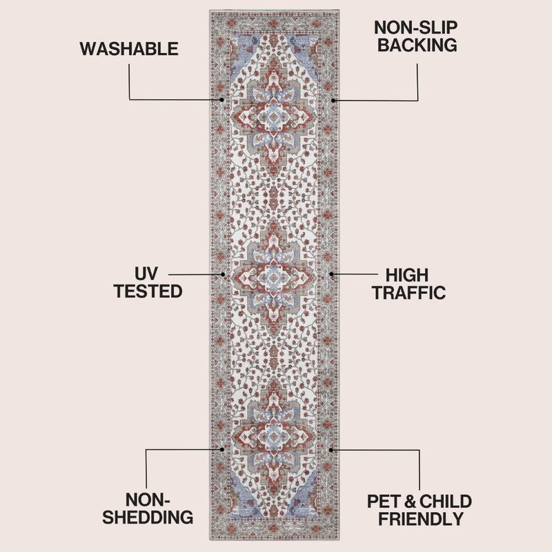 Superbia Boho Medallion Border Non-slip Machine-washable Area Rug