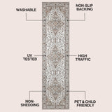 Superbia Boho Medallion Border Non-slip Machine-washable Area Rug