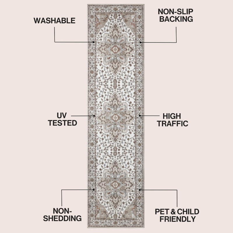 Superbia Boho Medallion Border Non-slip Machine-washable Area Rug