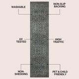 Subtlety Medallion All-over Floral Border Non-slip Machine-washable Area Rug