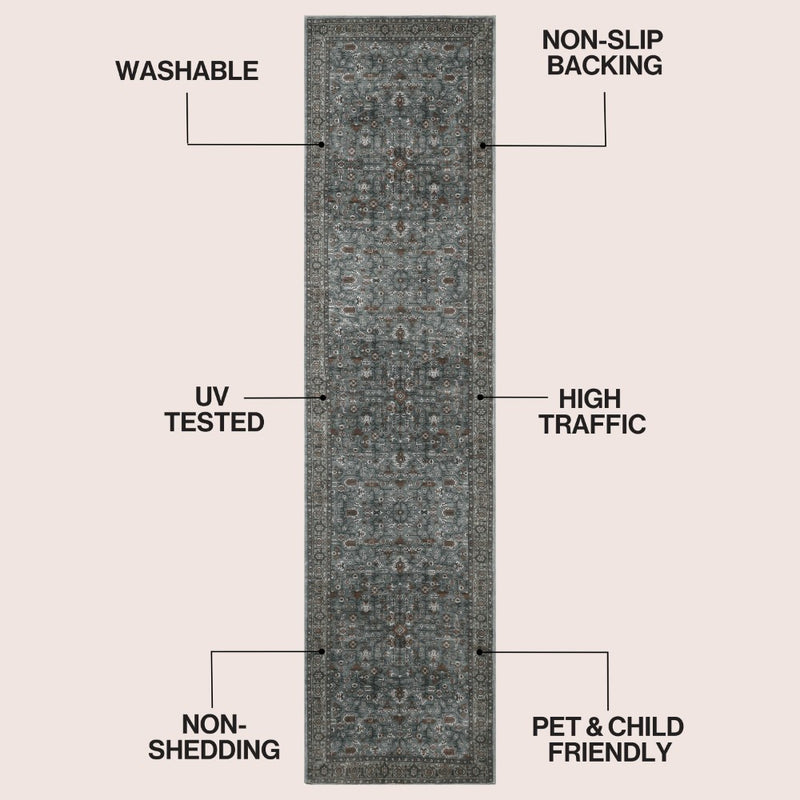 Subtlety Medallion All-over Floral Border Non-slip Machine-washable Area Rug