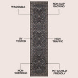 Subtlety Medallion All-over Floral Border Non-slip Machine-washable Area Rug